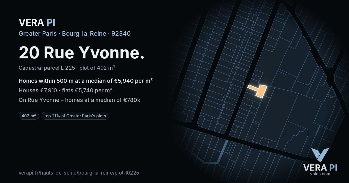 20 Rue Yvonne, Bourg-la-Reine at night – the plot lit, the parcels around coloured by the prices near them