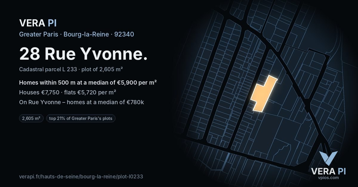 28 Rue Yvonne, Bourg-la-Reine at night – the plot lit, the parcels around coloured by the prices near them