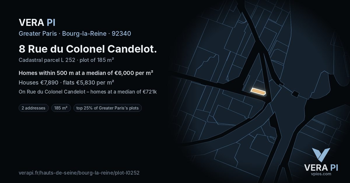 8 Rue du Colonel Candelot, Bourg-la-Reine at night – the plot lit, the parcels around coloured by the prices near them