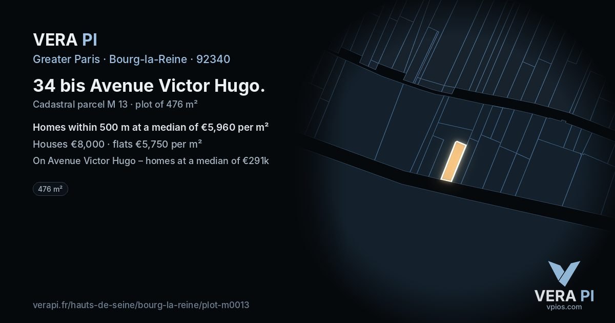 34 bis Avenue Victor Hugo, Bourg-la-Reine at night – the plot lit, the parcels around coloured by the prices near them