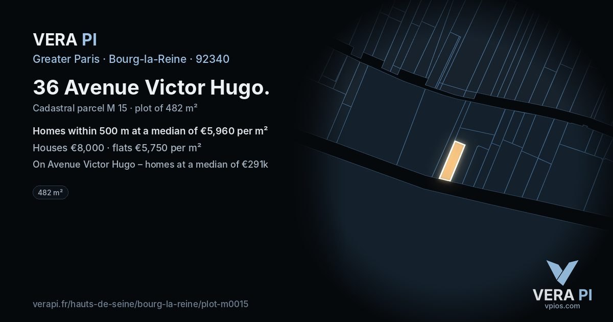 36 Avenue Victor Hugo, Bourg-la-Reine at night – the plot lit, the parcels around coloured by the prices near them