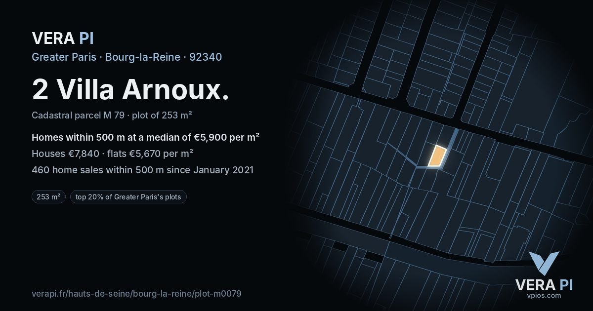 2 Villa Arnoux, Bourg-la-Reine at night – the plot lit, the parcels around coloured by the prices near them