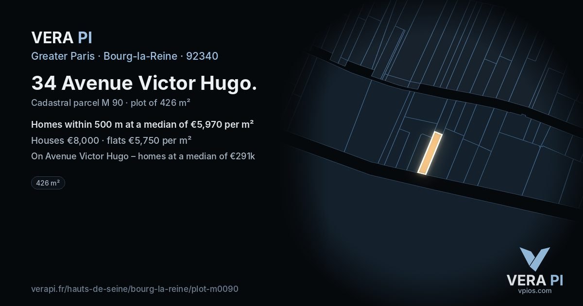 34 Avenue Victor Hugo, Bourg-la-Reine at night – the plot lit, the parcels around coloured by the prices near them