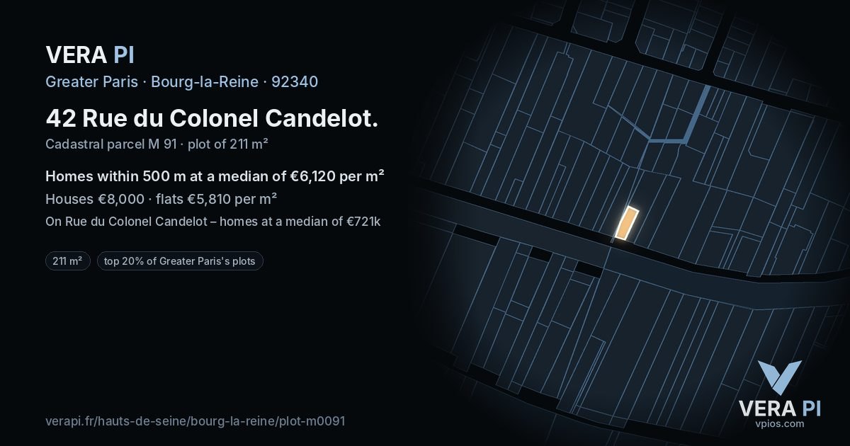 42 Rue du Colonel Candelot, Bourg-la-Reine at night – the plot lit, the parcels around coloured by the prices near them