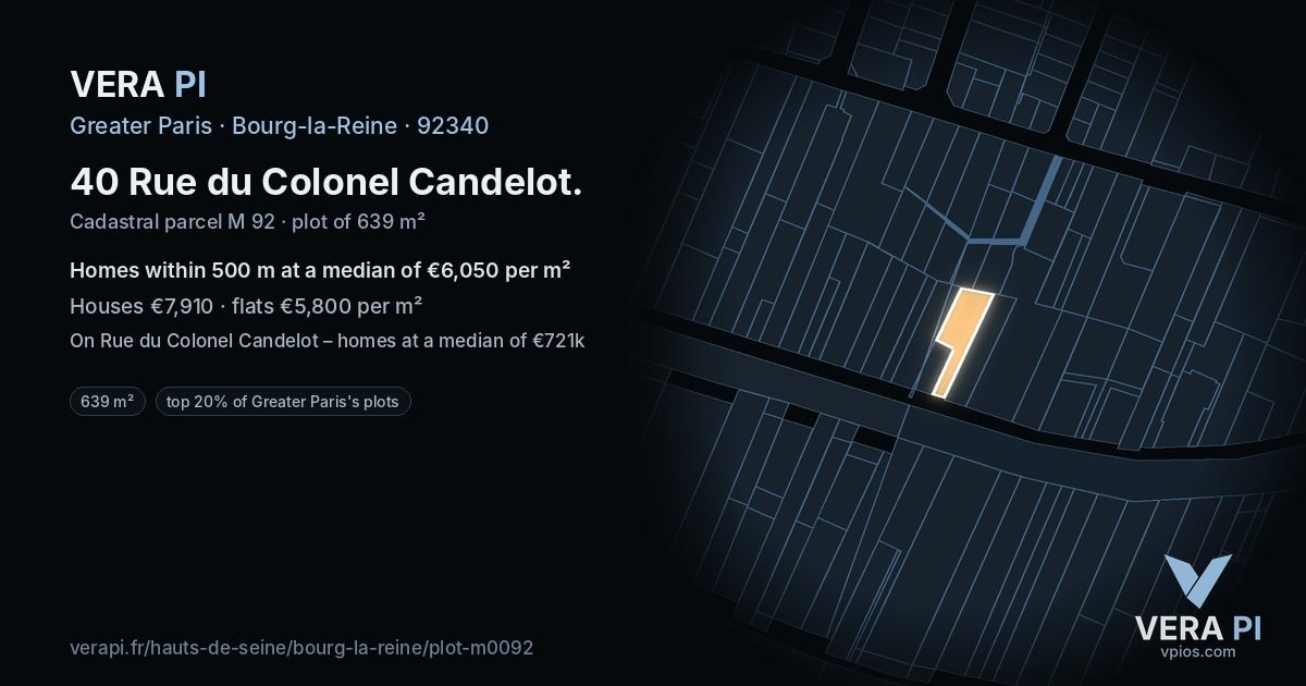 40 Rue du Colonel Candelot, Bourg-la-Reine at night – the plot lit, the parcels around coloured by the prices near them