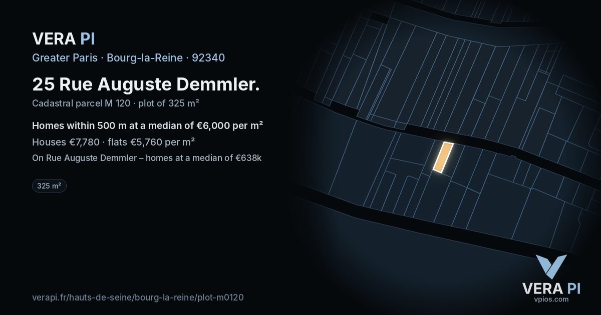 25 Rue Auguste Demmler, Bourg-la-Reine at night – the plot lit, the parcels around coloured by the prices near them
