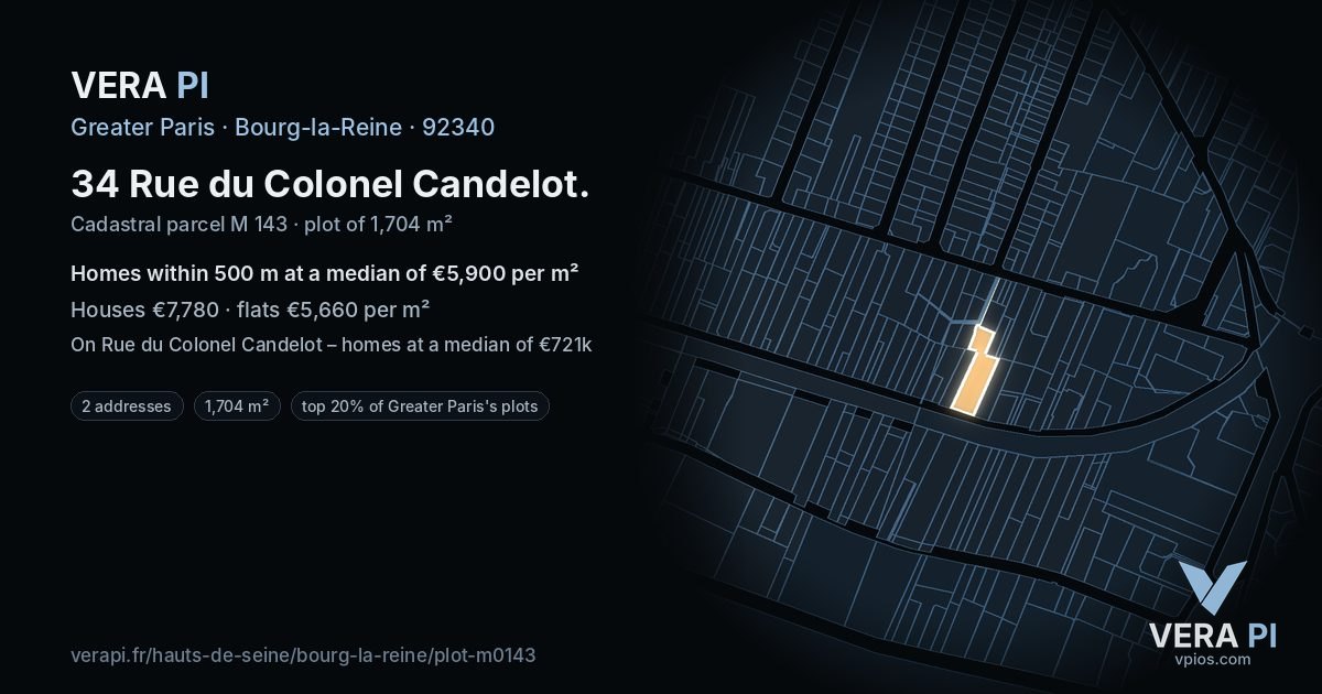 34 Rue du Colonel Candelot, Bourg-la-Reine at night – the plot lit, the parcels around coloured by the prices near them