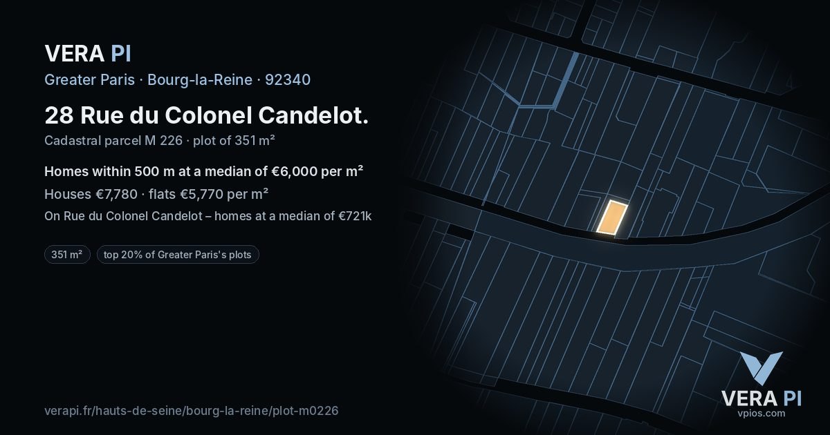 28 Rue du Colonel Candelot, Bourg-la-Reine at night – the plot lit, the parcels around coloured by the prices near them