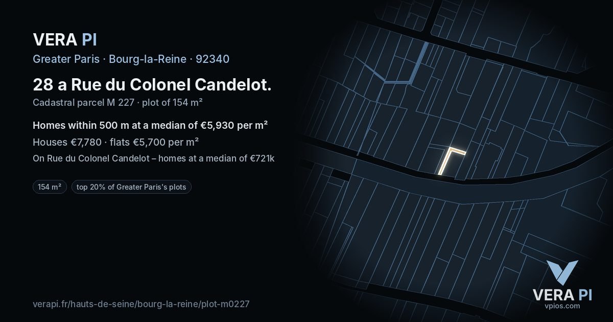 28 a Rue du Colonel Candelot, Bourg-la-Reine at night – the plot lit, the parcels around coloured by the prices near them