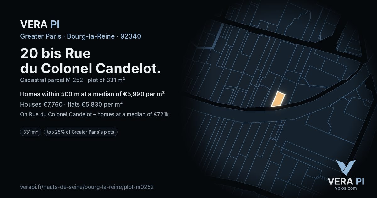 20 bis Rue du Colonel Candelot, Bourg-la-Reine at night – the plot lit, the parcels around coloured by the prices near them
