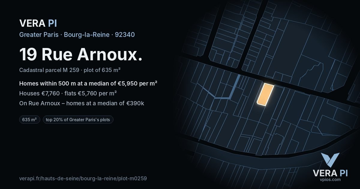 19 Rue Arnoux, Bourg-la-Reine at night – the plot lit, the parcels around coloured by the prices near them