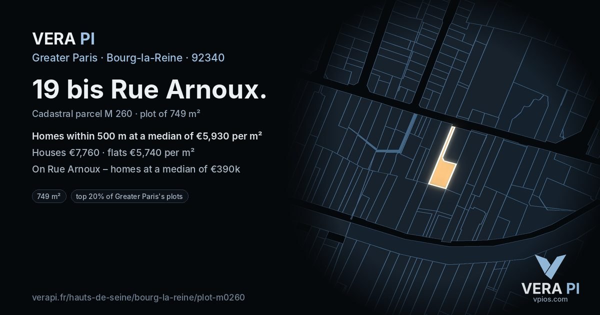 19 bis Rue Arnoux, Bourg-la-Reine at night – the plot lit, the parcels around coloured by the prices near them