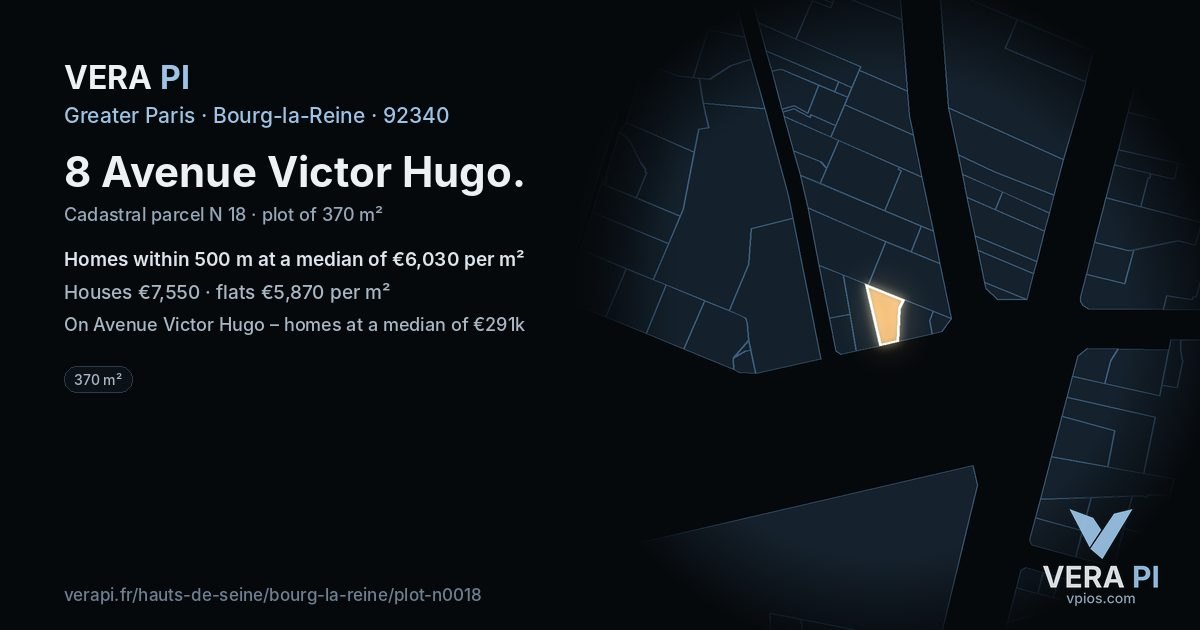 8 Avenue Victor Hugo, Bourg-la-Reine at night – the plot lit, the parcels around coloured by the prices near them