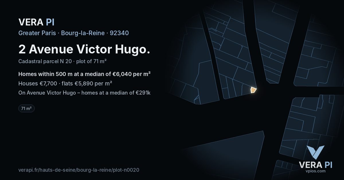 2 Avenue Victor Hugo, Bourg-la-Reine at night – the plot lit, the parcels around coloured by the prices near them