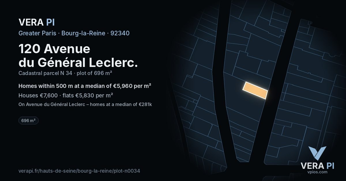 120 Avenue du Général Leclerc, Bourg-la-Reine at night – the plot lit, the parcels around coloured by the prices near them