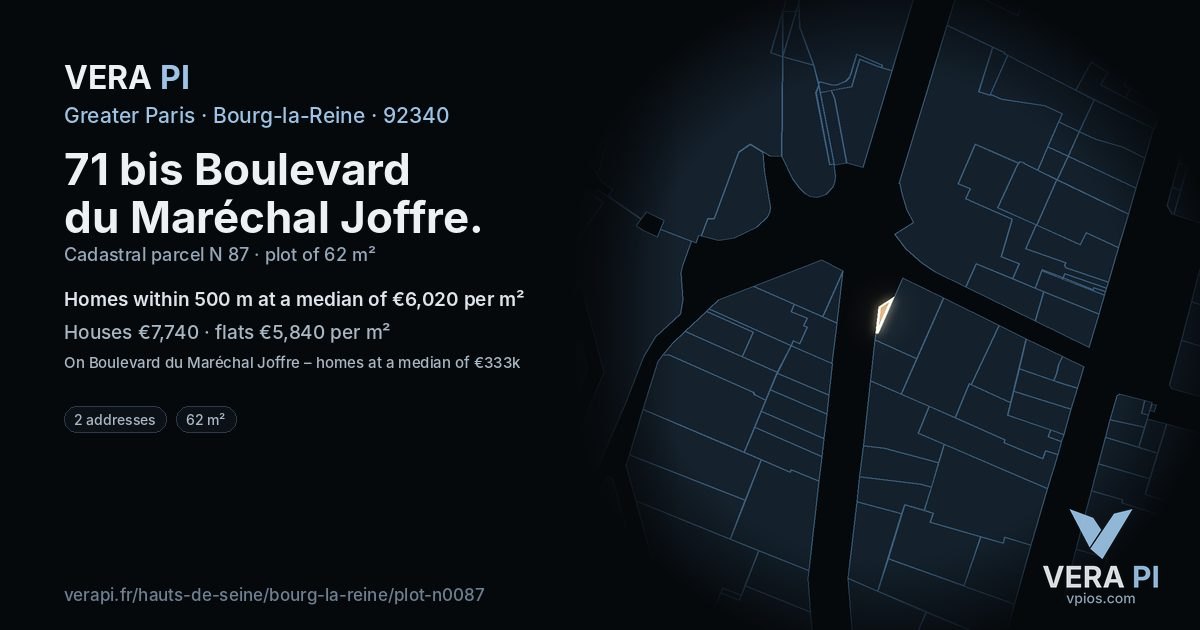 71 bis Boulevard du Maréchal Joffre, Bourg-la-Reine at night – the plot lit, the parcels around coloured by the prices near them