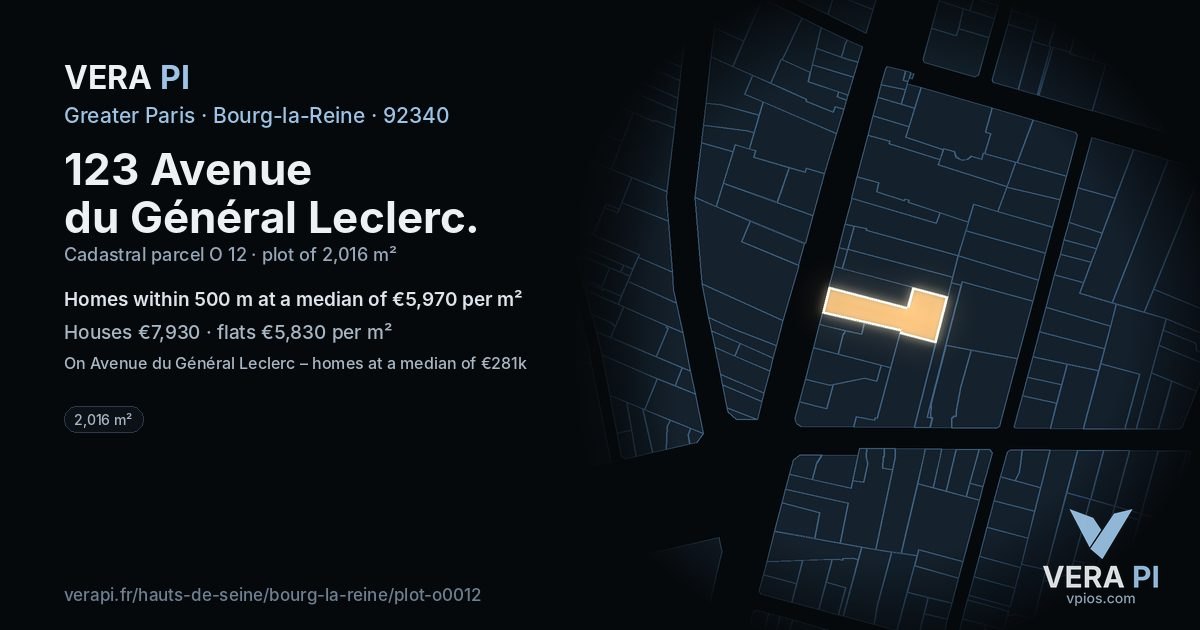 123 Avenue du Général Leclerc, Bourg-la-Reine at night – the plot lit, the parcels around coloured by the prices near them