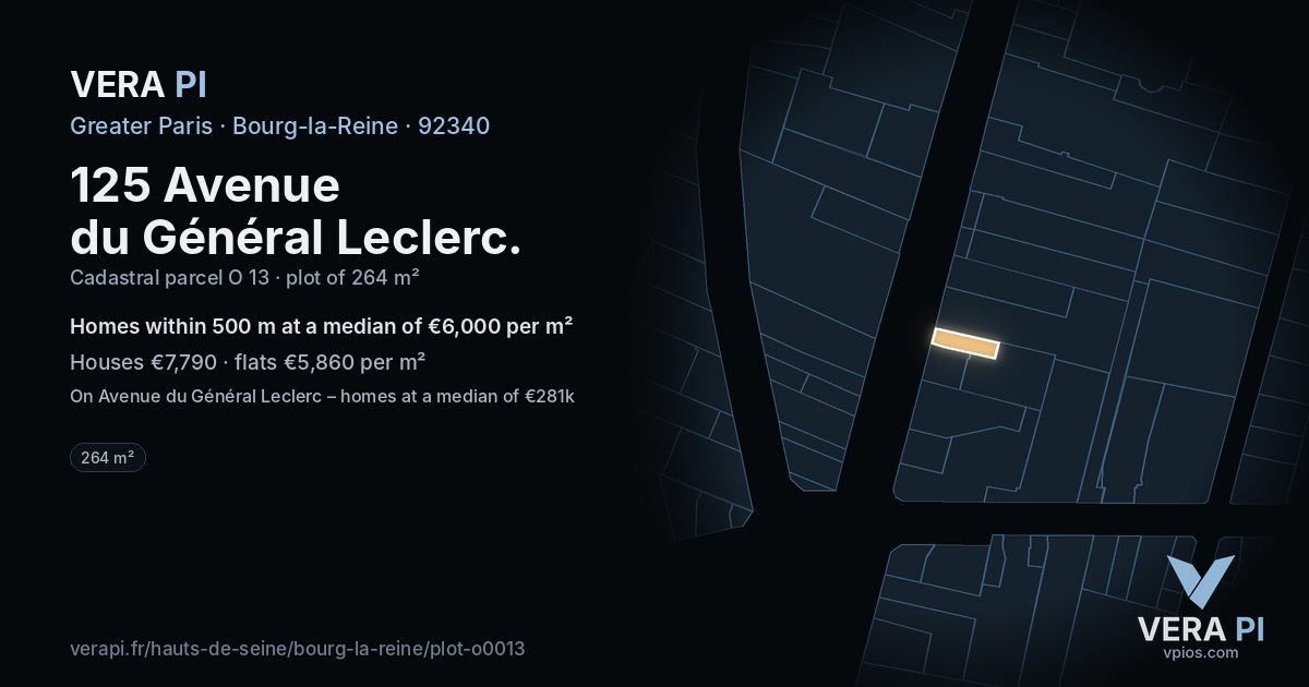 125 Avenue du Général Leclerc, Bourg-la-Reine at night – the plot lit, the parcels around coloured by the prices near them