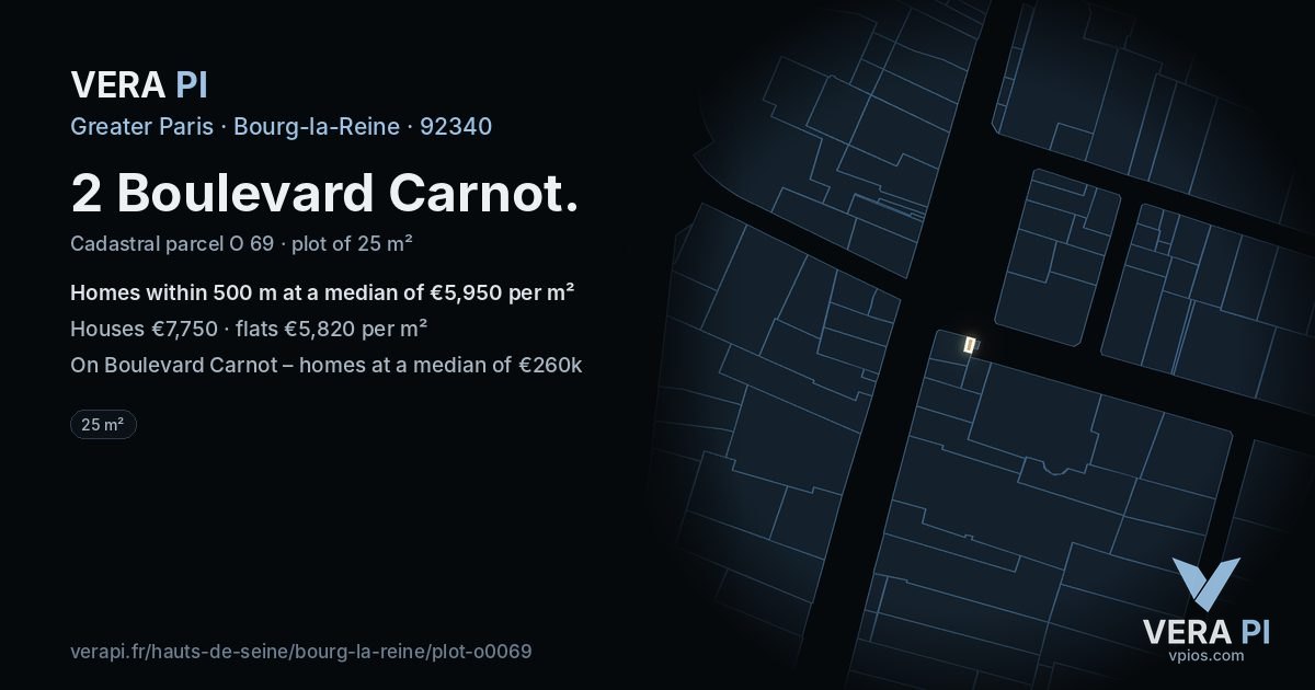 2 Boulevard Carnot, Bourg-la-Reine at night – the plot lit, the parcels around coloured by the prices near them