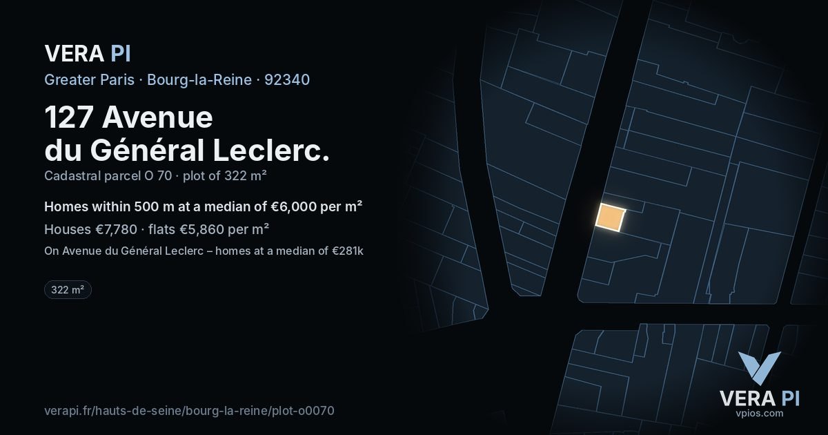 127 Avenue du Général Leclerc, Bourg-la-Reine at night – the plot lit, the parcels around coloured by the prices near them