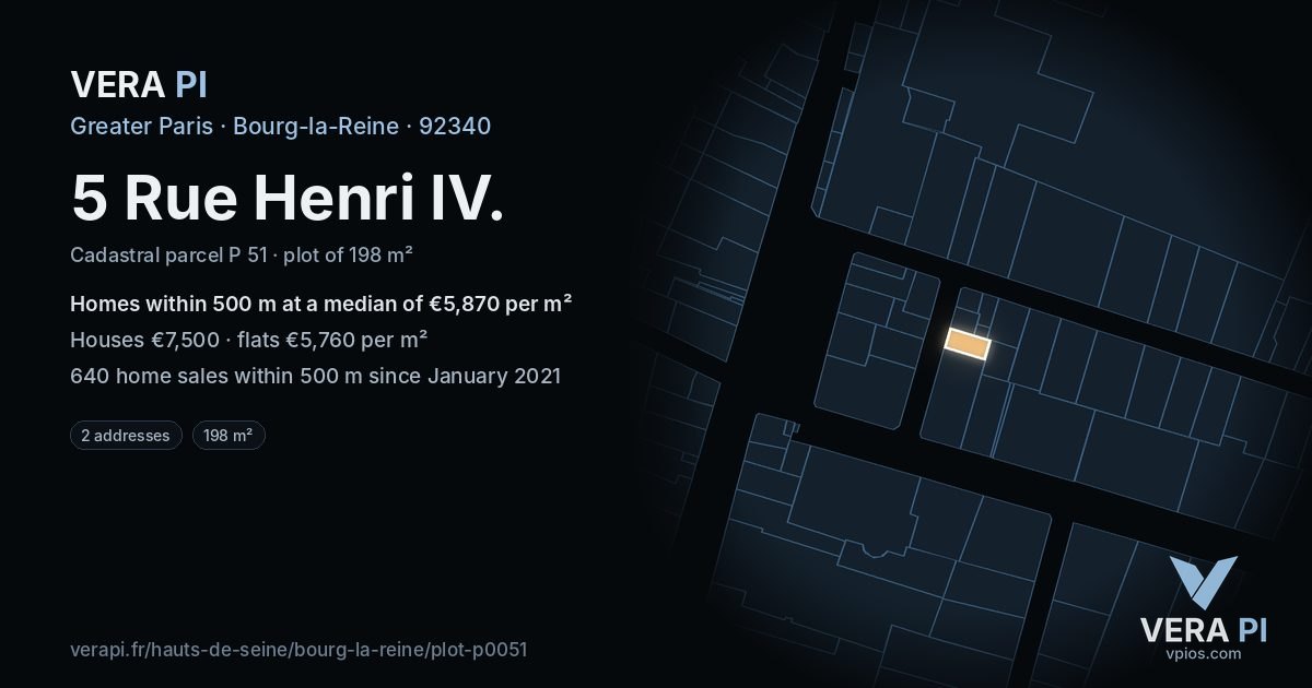 5 Rue Henri IV, Bourg-la-Reine at night – the plot lit, the parcels around coloured by the prices near them