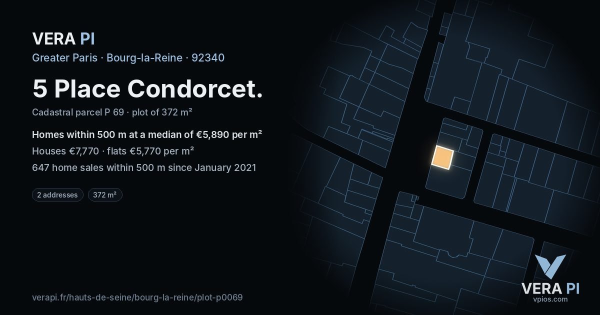 5 Place Condorcet, Bourg-la-Reine at night – the plot lit, the parcels around coloured by the prices near them