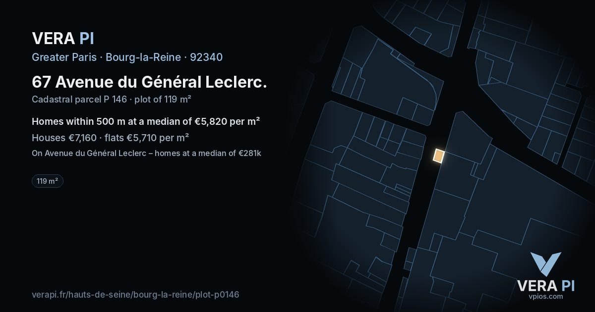 67 Avenue du Général Leclerc, Bourg-la-Reine at night – the plot lit, the parcels around coloured by the prices near them