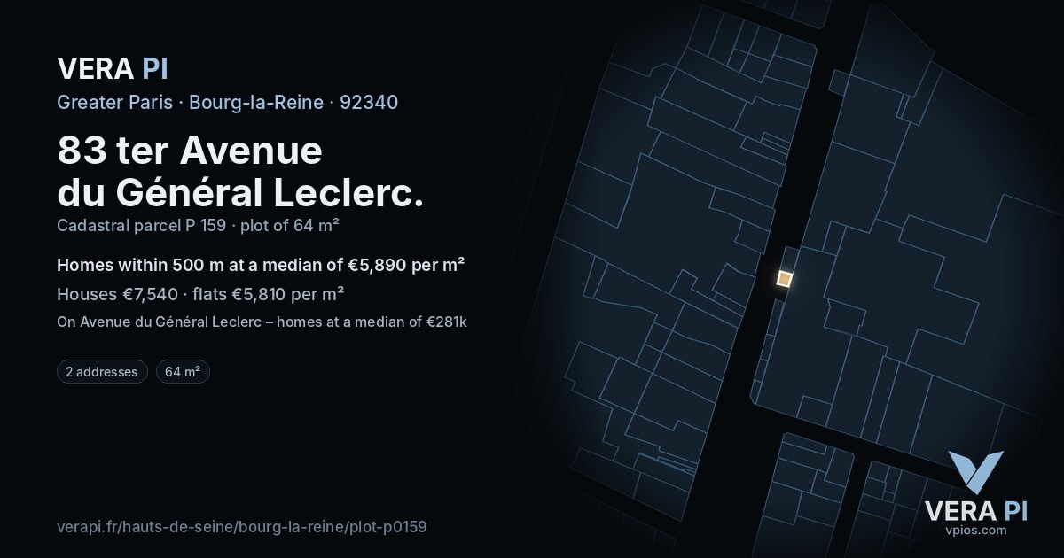 83 ter Avenue du Général Leclerc, Bourg-la-Reine at night – the plot lit, the parcels around coloured by the prices near them