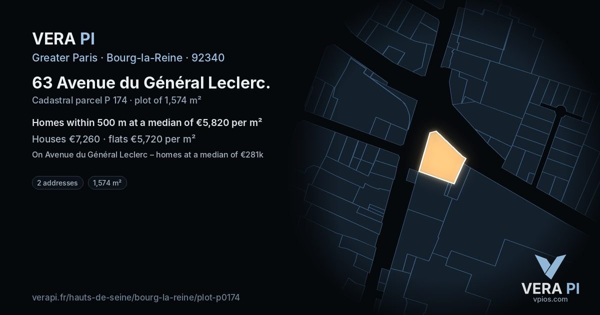 63 Avenue du Général Leclerc, Bourg-la-Reine at night – the plot lit, the parcels around coloured by the prices near them