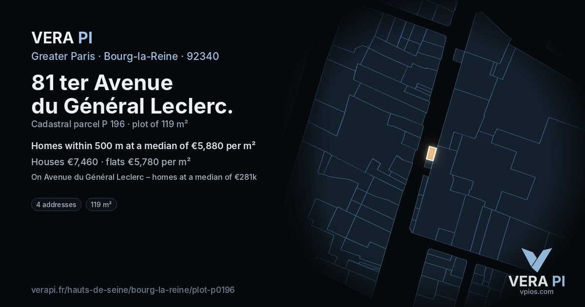 81 ter Avenue du Général Leclerc, Bourg-la-Reine at night – the plot lit, the parcels around coloured by the prices near them