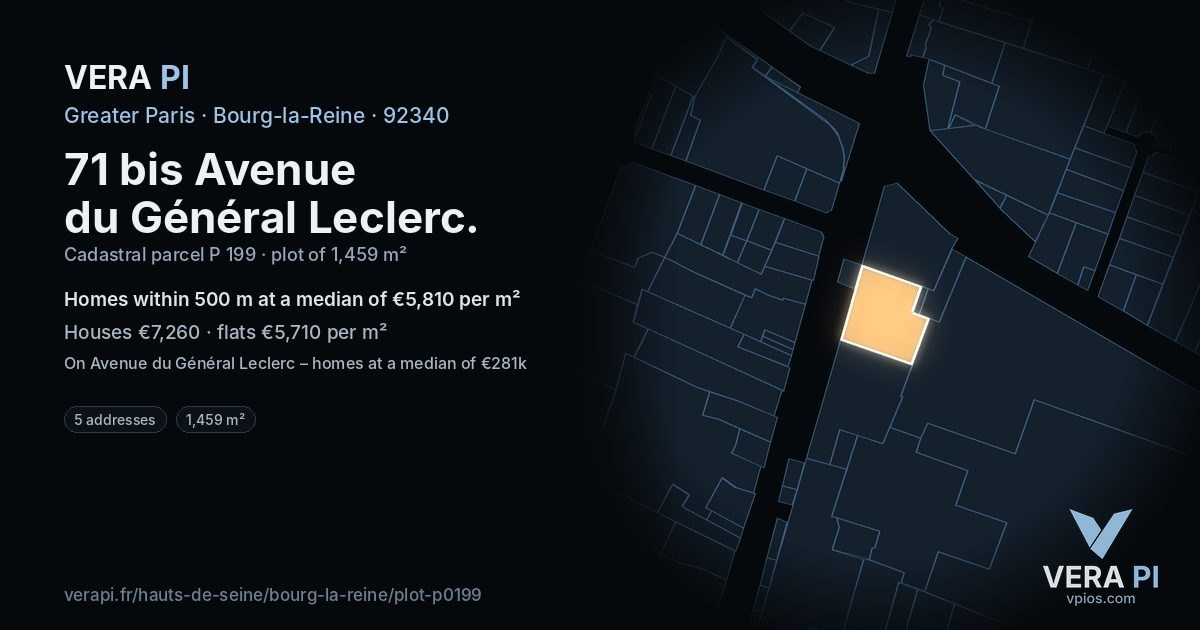 71 bis Avenue du Général Leclerc, Bourg-la-Reine at night – the plot lit, the parcels around coloured by the prices near them
