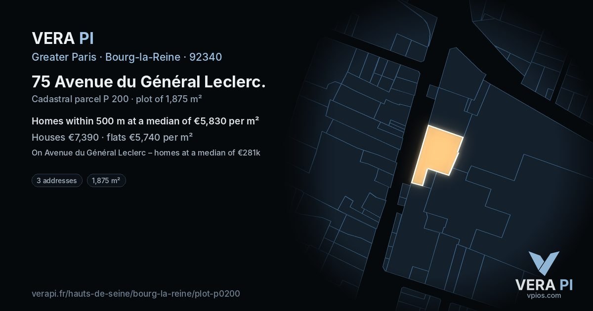 75 Avenue du Général Leclerc, Bourg-la-Reine at night – the plot lit, the parcels around coloured by the prices near them