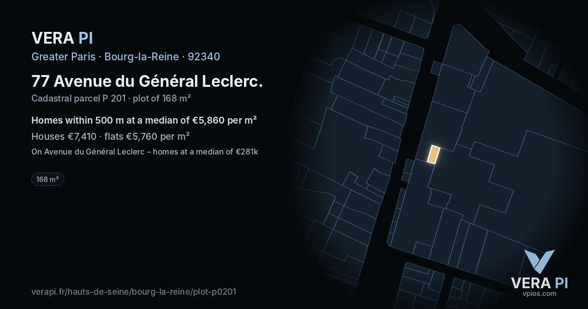 77 Avenue du Général Leclerc, Bourg-la-Reine at night – the plot lit, the parcels around coloured by the prices near them