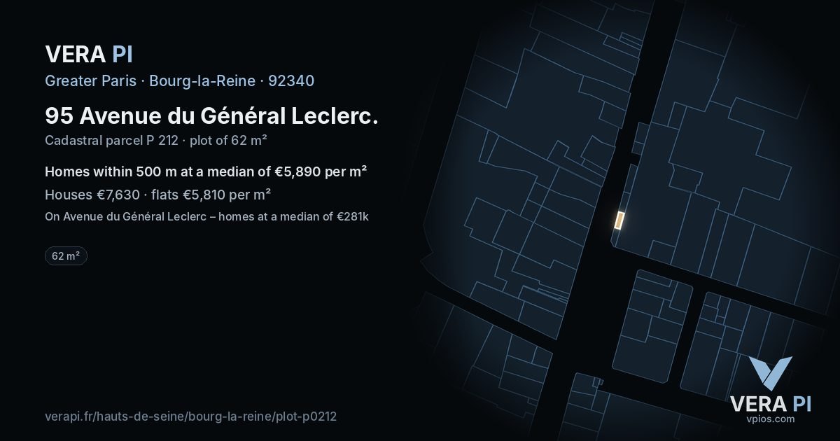95 Avenue du Général Leclerc, Bourg-la-Reine at night – the plot lit, the parcels around coloured by the prices near them