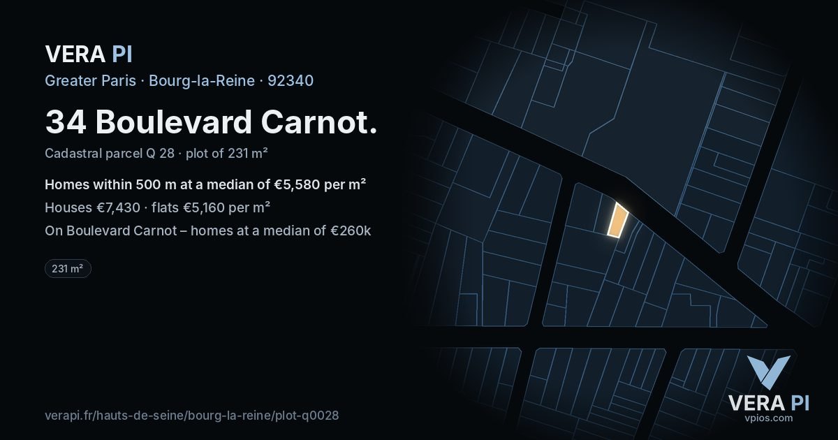 34 Boulevard Carnot, Bourg-la-Reine at night – the plot lit, the parcels around coloured by the prices near them