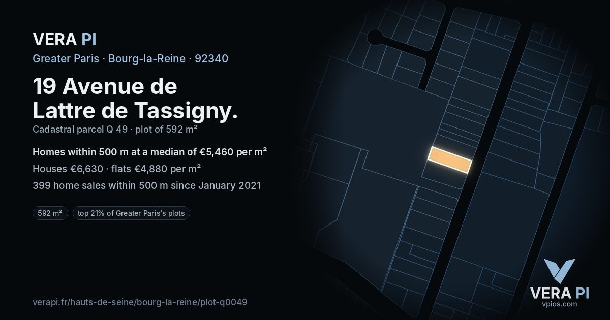 19 Avenue de Lattre de Tassigny, Bourg-la-Reine at night – the plot lit, the parcels around coloured by the prices near them