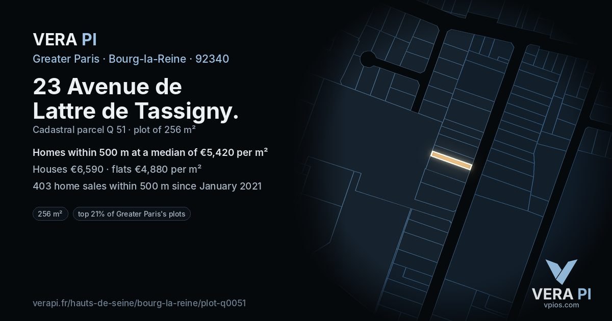 23 Avenue de Lattre de Tassigny, Bourg-la-Reine at night – the plot lit, the parcels around coloured by the prices near them