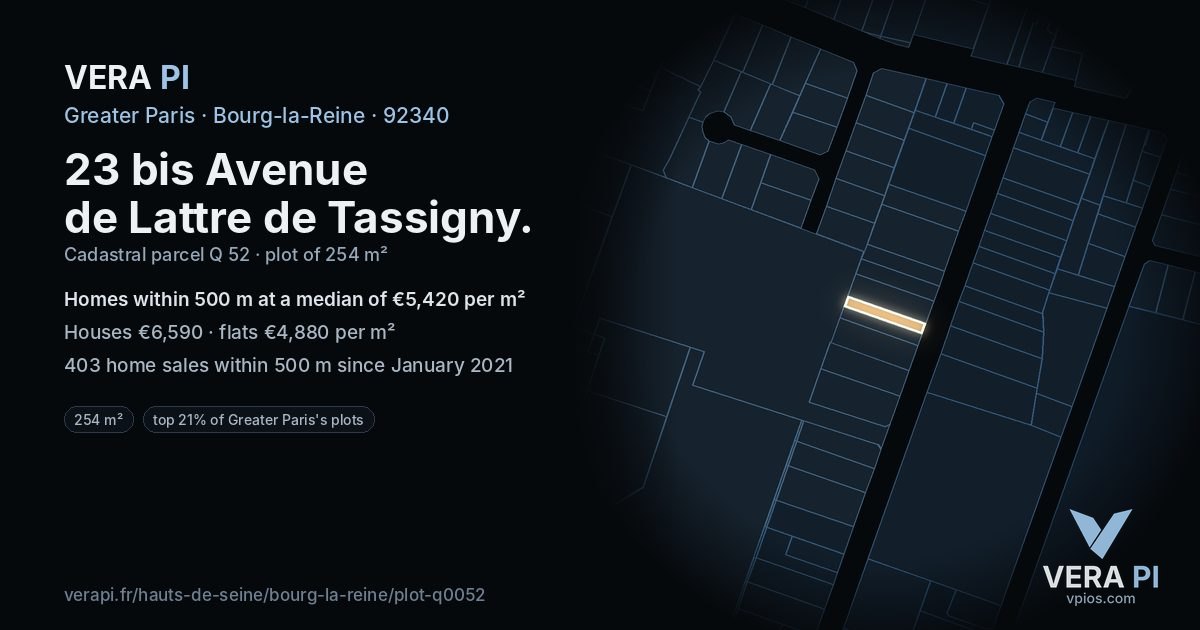 23 bis Avenue de Lattre de Tassigny, Bourg-la-Reine at night – the plot lit, the parcels around coloured by the prices near them