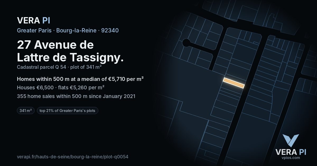 27 Avenue de Lattre de Tassigny, Bourg-la-Reine at night – the plot lit, the parcels around coloured by the prices near them