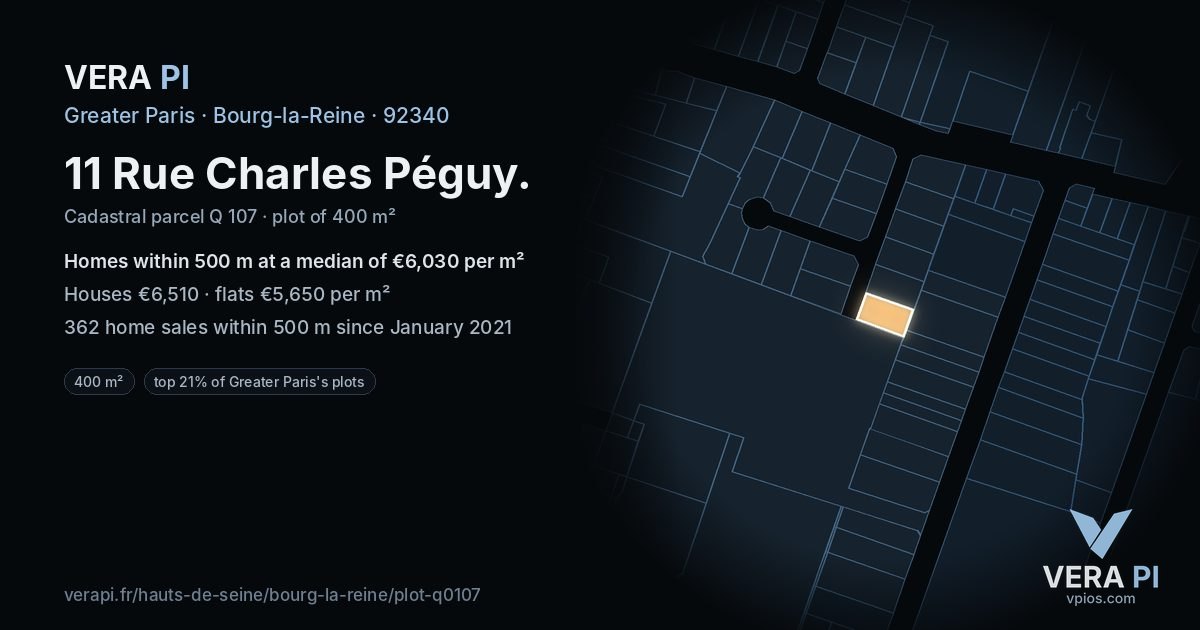 11 Rue Charles Péguy, Bourg-la-Reine at night – the plot lit, the parcels around coloured by the prices near them