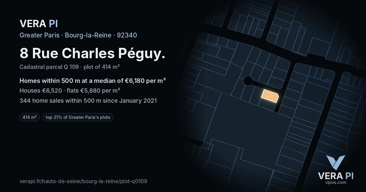 8 Rue Charles Péguy, Bourg-la-Reine at night – the plot lit, the parcels around coloured by the prices near them