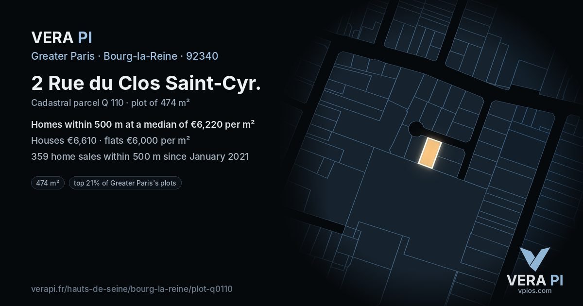 2 Rue du Clos Saint-Cyr, Bourg-la-Reine at night – the plot lit, the parcels around coloured by the prices near them