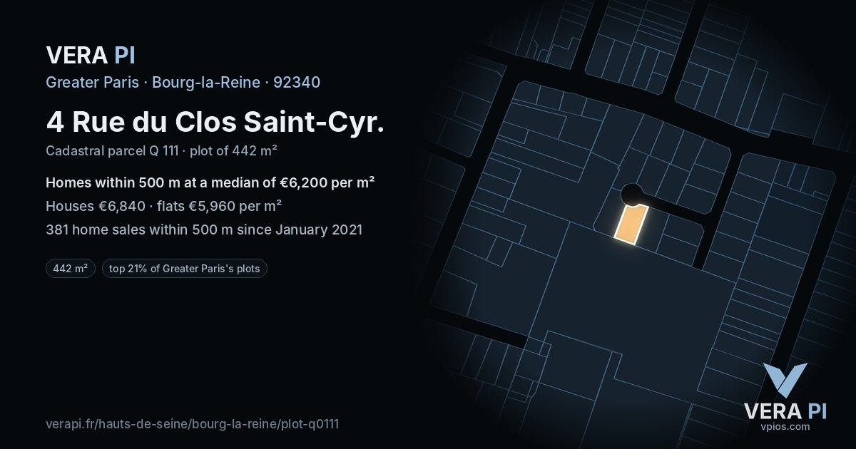 4 Rue du Clos Saint-Cyr, Bourg-la-Reine at night – the plot lit, the parcels around coloured by the prices near them