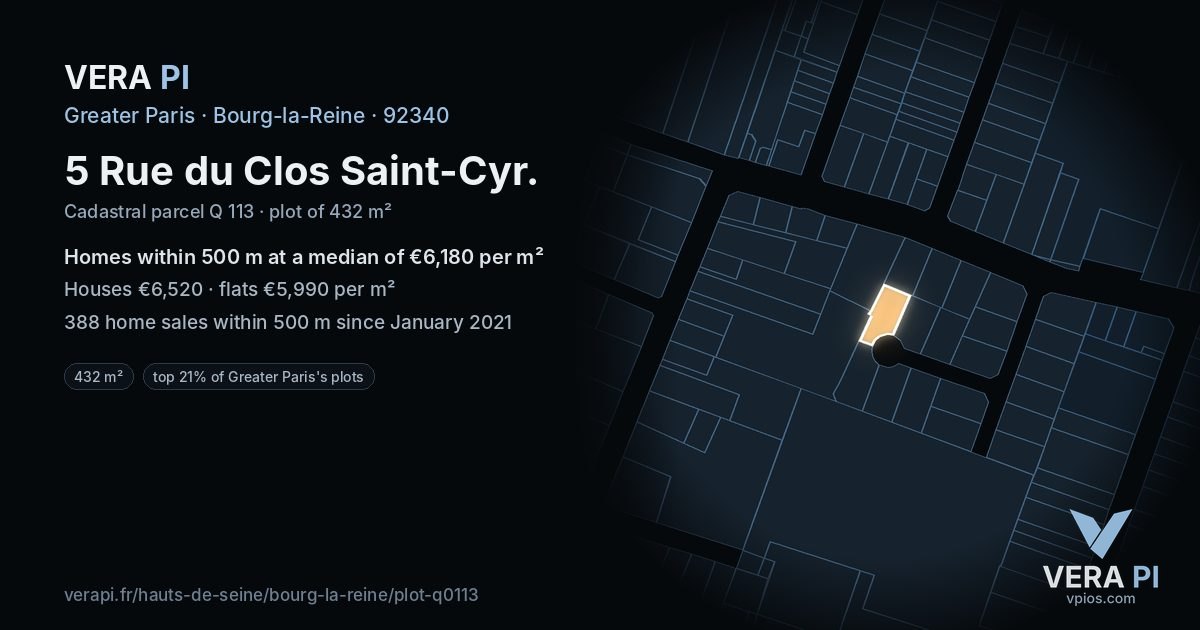 5 Rue du Clos Saint-Cyr, Bourg-la-Reine at night – the plot lit, the parcels around coloured by the prices near them