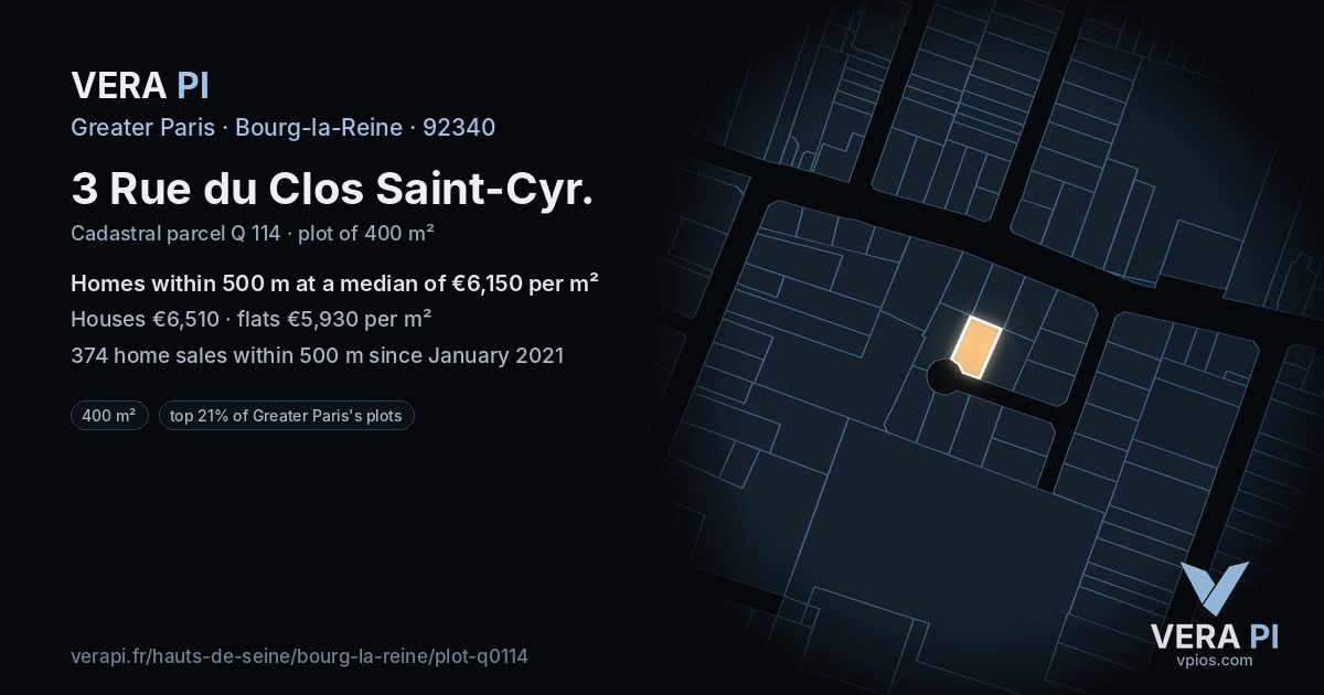 3 Rue du Clos Saint-Cyr, Bourg-la-Reine at night – the plot lit, the parcels around coloured by the prices near them