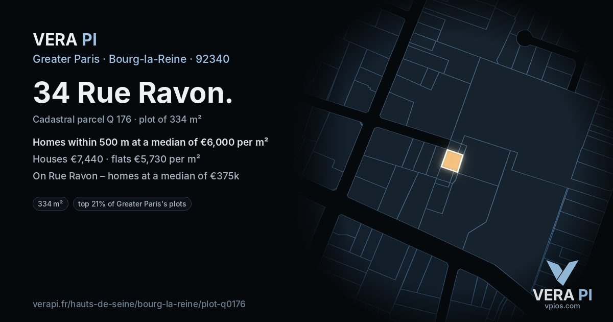 34 Rue Ravon, Bourg-la-Reine at night – the plot lit, the parcels around coloured by the prices near them