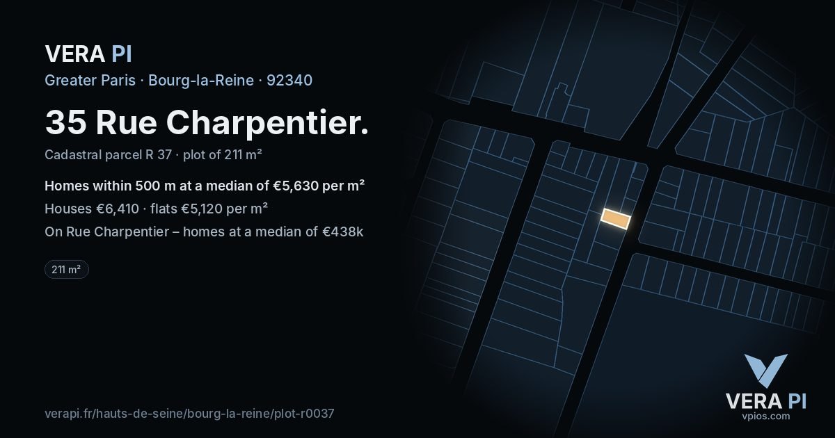 35 Rue Charpentier, Bourg-la-Reine at night – the plot lit, the parcels around coloured by the prices near them