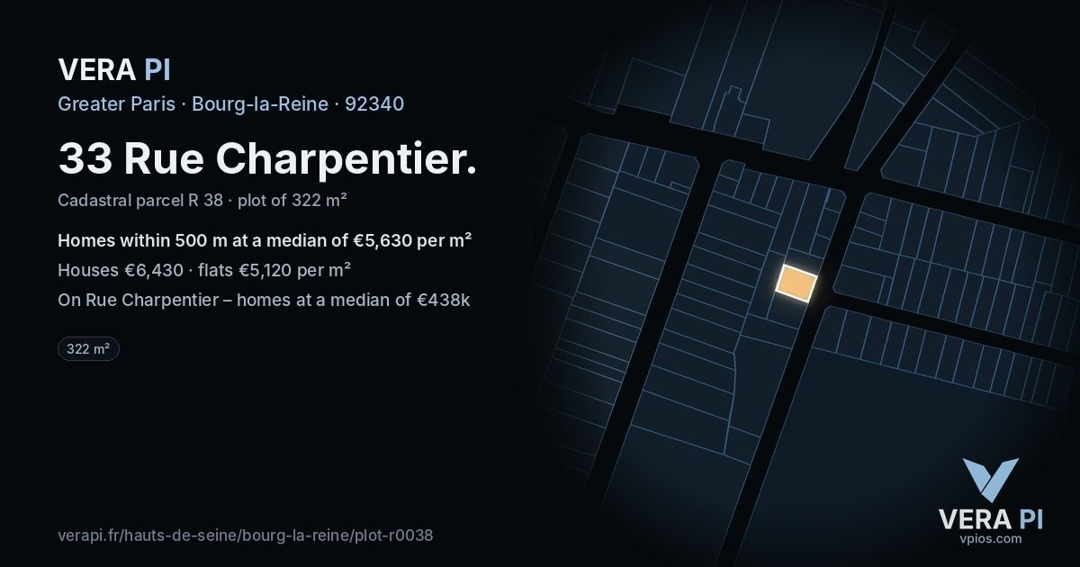 33 Rue Charpentier, Bourg-la-Reine at night – the plot lit, the parcels around coloured by the prices near them
