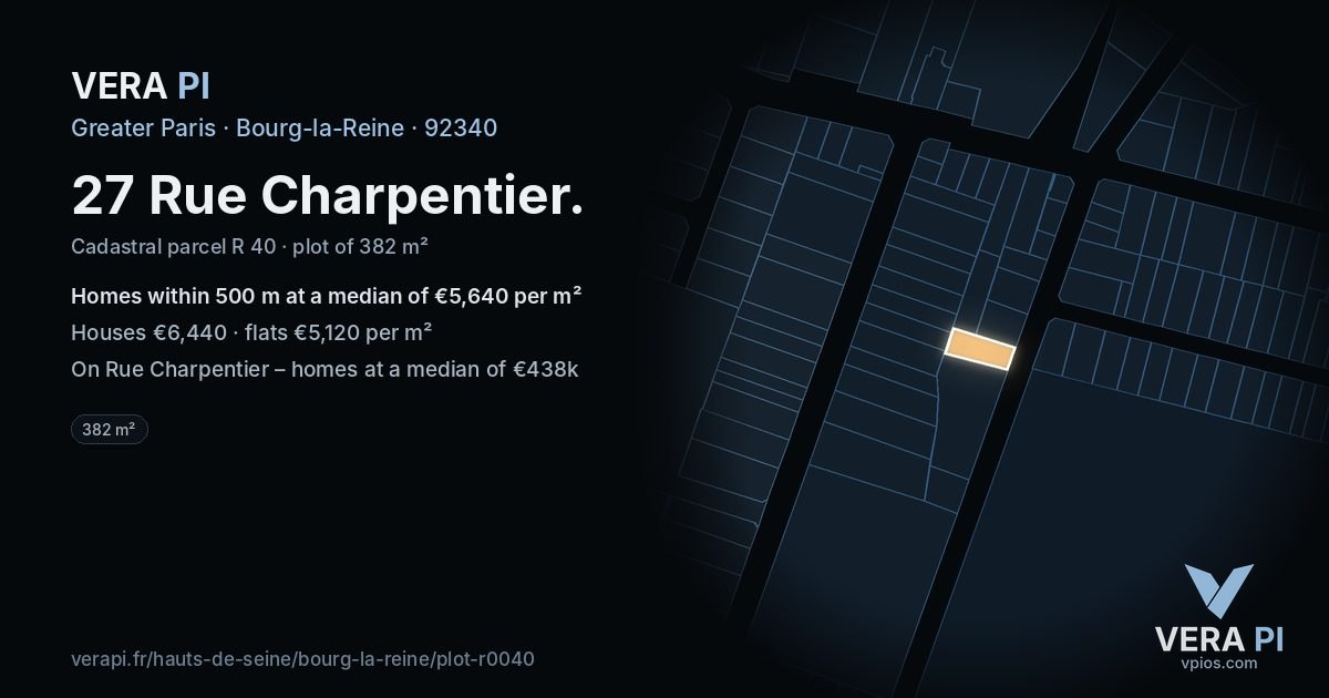27 Rue Charpentier, Bourg-la-Reine at night – the plot lit, the parcels around coloured by the prices near them