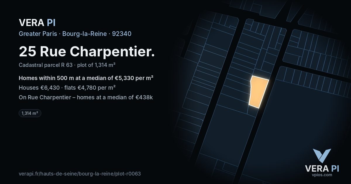 25 Rue Charpentier, Bourg-la-Reine at night – the plot lit, the parcels around coloured by the prices near them